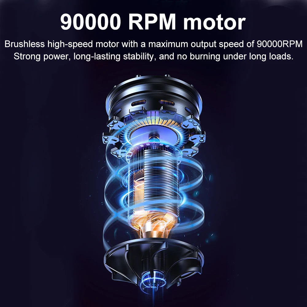 Electric Mini Turbo Jet Fan Air Duster Adjustable wind speed Type-C Charging Strong Winds 41m/s Brushless Turbo Jet Blower